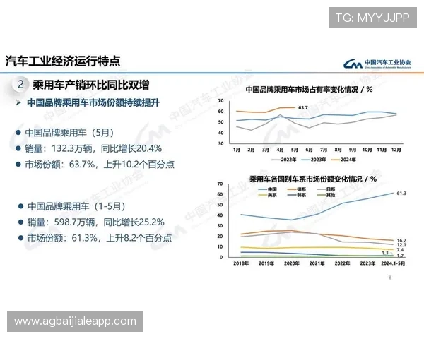 如何通过PA直营模式实现品牌快速扩张与市场占有率提升