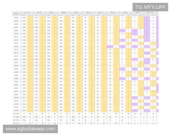 如何在AG厅电投娱乐平台中提升游戏体验和中奖率的实用技巧