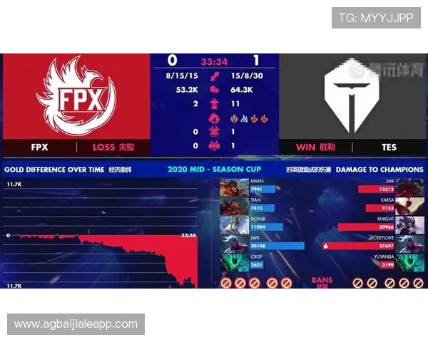 BG视讯娱乐网站为玩家提供多样化的游戏选择和专业的客户服务满足不同需求