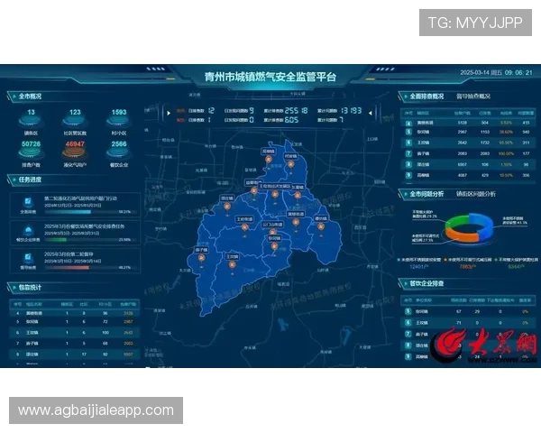 ag视讯游戏怎么样安全可靠吗，平台安全保障措施全面解析