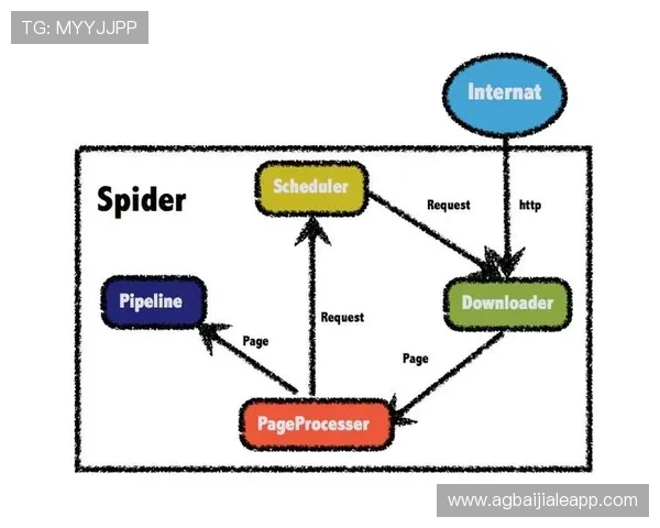 PA视讯安全中心的安全认证体系及其在提升用户信任度中的作用