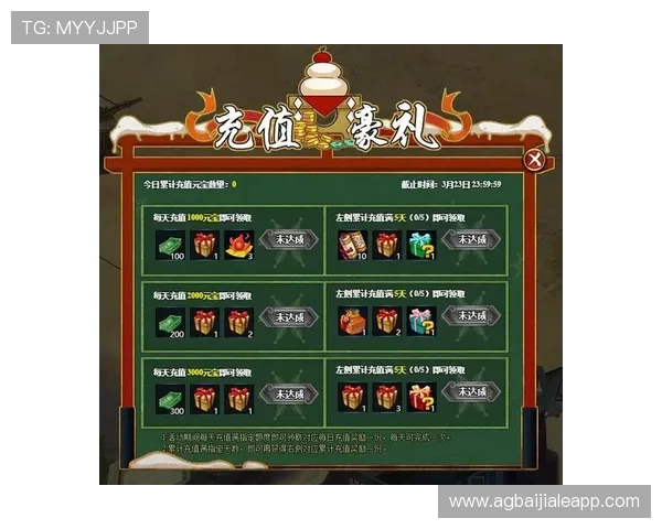 掌握凯发真人集团官网电话,轻松解决账号登录、充值等常见游戏操作问题 掌握凯发真人集团官网电话,轻松解决账号登录、充值等常见游戏操作问题