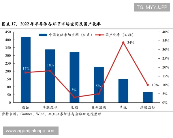 深入分析K8龙虎真人游戏的赔率机制,理解游戏背后的数学原理提升胜算 深入分析K8龙虎真人游戏的赔率机制,理解游戏背后的数学原理提升胜算