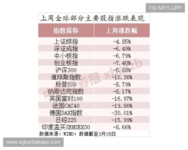 满冠百家乐线上平台推荐及安全保障全方位解析