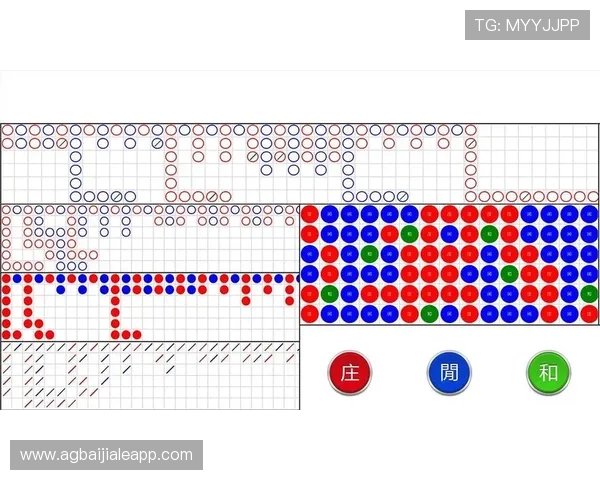 百家乐最多几号牌的常见问题解答及专家建议助你掌握百家乐最多几号牌的核心内容