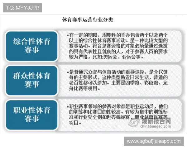 盛世体育真人官方最新公告，丰富赛事内容与多样化投注方式全新上线