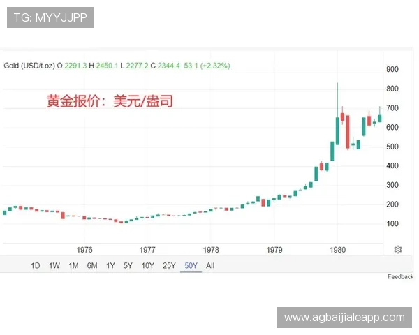 真人视讯国际站行业发展趋势分析，助力玩家把握未来线上娱乐的黄金机遇