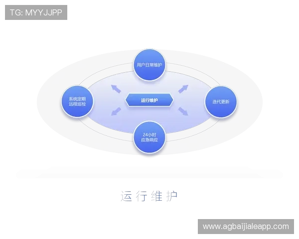 PA视讯大厅的安全支付系统介绍保障玩家资金安全与便捷充值体验