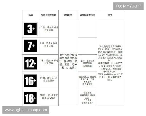 全面介绍PA视讯游戏的热门玩法与技巧,助你提升游戏体验与赢取概率 全面介绍PA视讯游戏的热门玩法与技巧,助你提升游戏体验与赢取概率