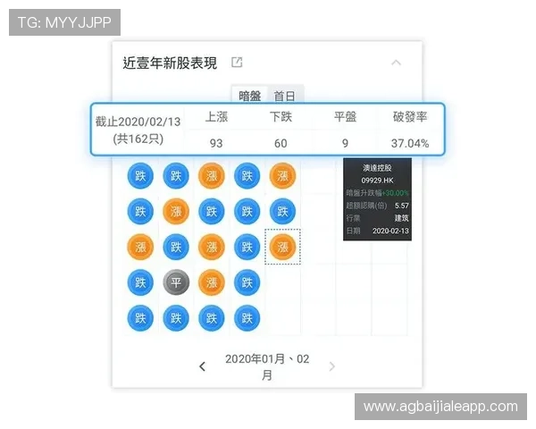 利用百家乐路单图进行数据分析,提升游戏胜率的实用操作指南 利用百家乐路单图进行数据分析,提升游戏胜率的实用操作指南