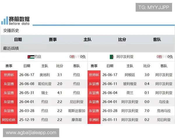 2026年世界杯约旦与阿尔及利亚半场比分统计数据及比赛中表现突出的球员分析